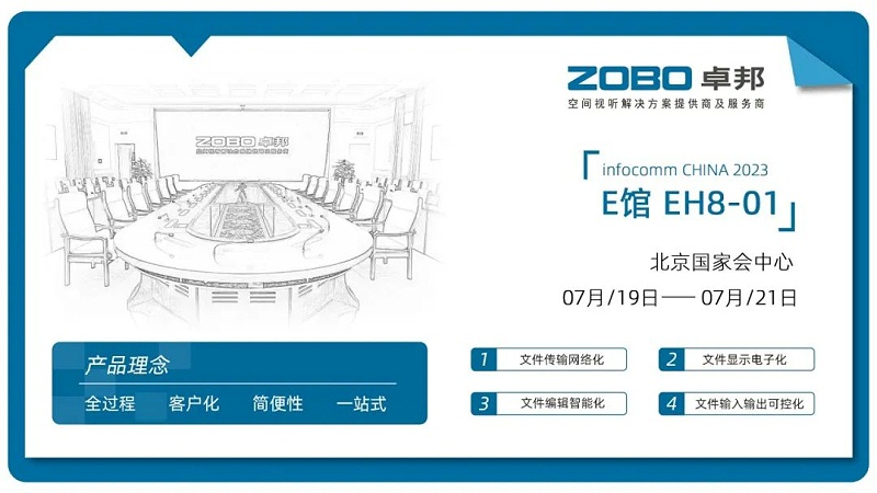 23展会回顾丨2023北京InfoComm展圆满收官 ZOBO香蕉视频在线播放感恩遇见 不负期待