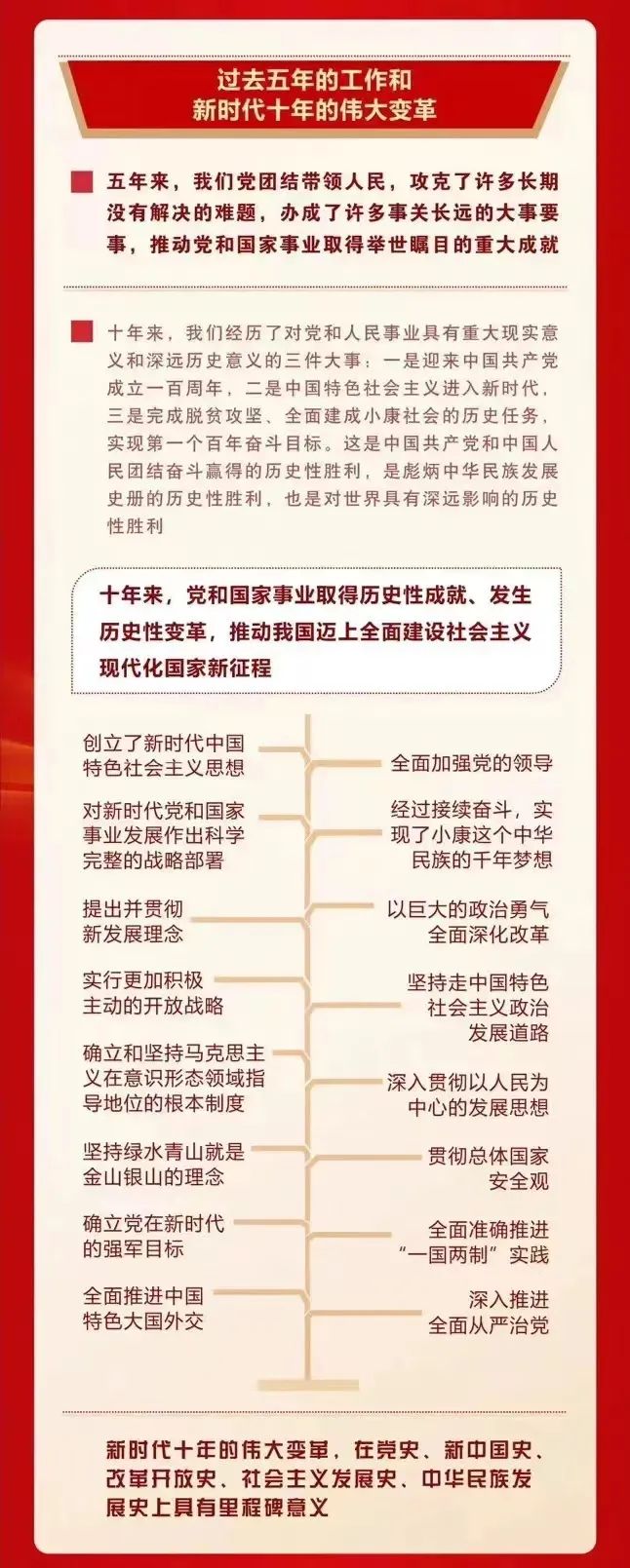 喜庆二 奋进新征程丨ZOBO香蕉视频在线播放组织全体党员及员工代表集体收看党的二召开盛况直播