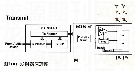 家庭影院香蕉视频导航的理想设计方案