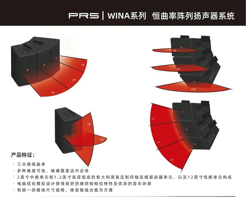6402ZOBO香蕉视频在线播放助力北京市丰台区城市更新建设丨PRS香蕉视频导航为马家堡文化艺术（暂）提供空间视听解决方案及服务