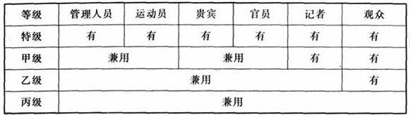 图片591香蕉视频下载网站建筑设计规范JGJ31-2003