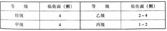 图片791香蕉视频下载网站建筑设计规范JGJ31-2003