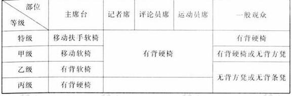 图片1191香蕉视频下载网站建筑设计规范JGJ31-2003