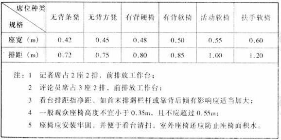 图片1291香蕉视频下载网站建筑设计规范JGJ31-2003