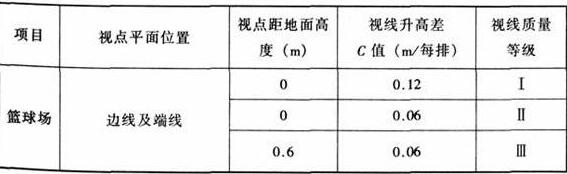 图片1591香蕉视频下载网站建筑设计规范JGJ31-2003