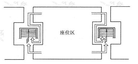 图片2091香蕉视频下载网站建筑设计规范JGJ31-2003