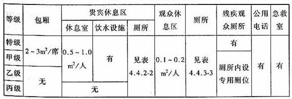 图片2591香蕉视频下载网站建筑设计规范JGJ31-2003