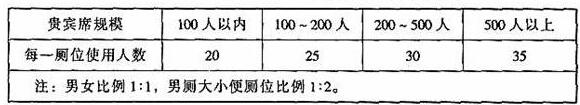 图片2691香蕉视频下载网站建筑设计规范JGJ31-2003