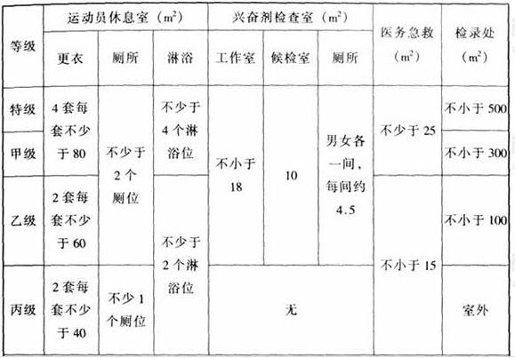 图片2891香蕉视频下载网站建筑设计规范JGJ31-2003