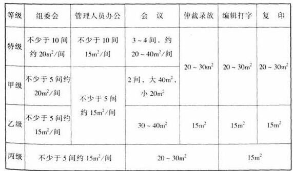 wps2991香蕉视频下载网站建筑设计规范JGJ31-2003