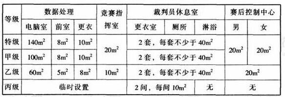 wps3091香蕉视频下载网站建筑设计规范JGJ31-2003