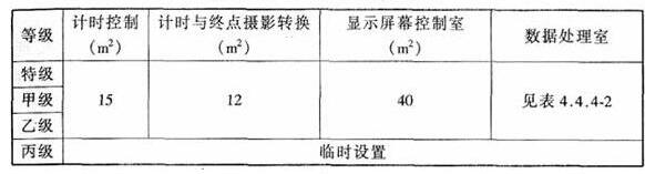 wps3291香蕉视频下载网站建筑设计规范JGJ31-2003