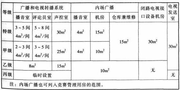 wps3391香蕉视频下载网站建筑设计规范JGJ31-2003