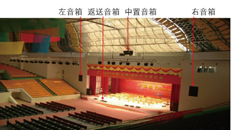 4多功能91香蕉视频下载网站馆建声、扩声及灯光系统设计