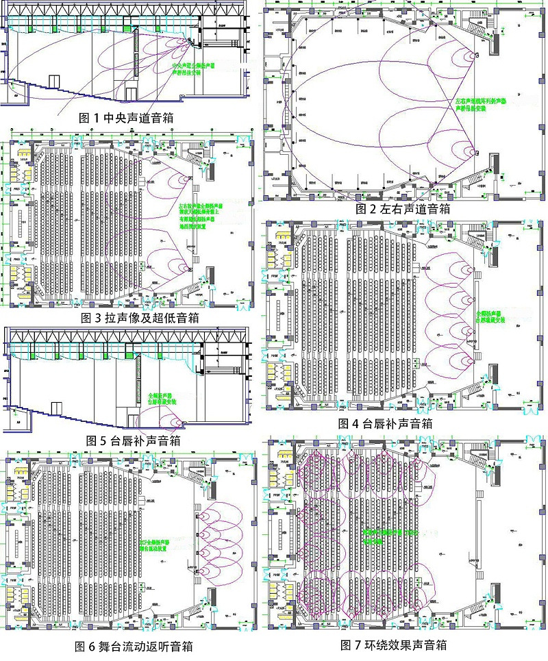 亚洲香蕉视频网剧场及礼堂音视频系统解决方案0